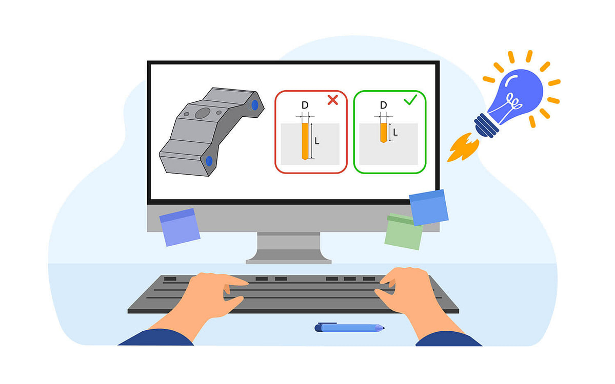 Digital Transformation