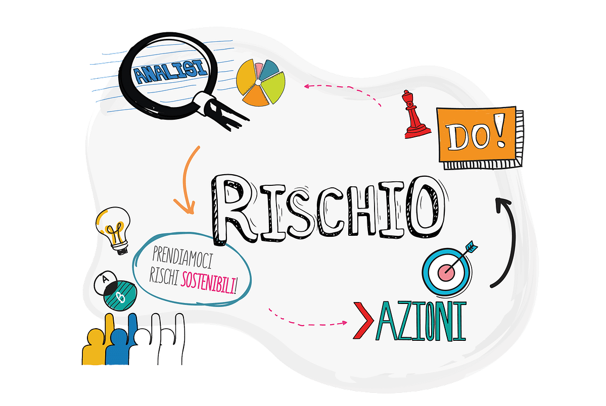fabbrica agile gestione dei rischi