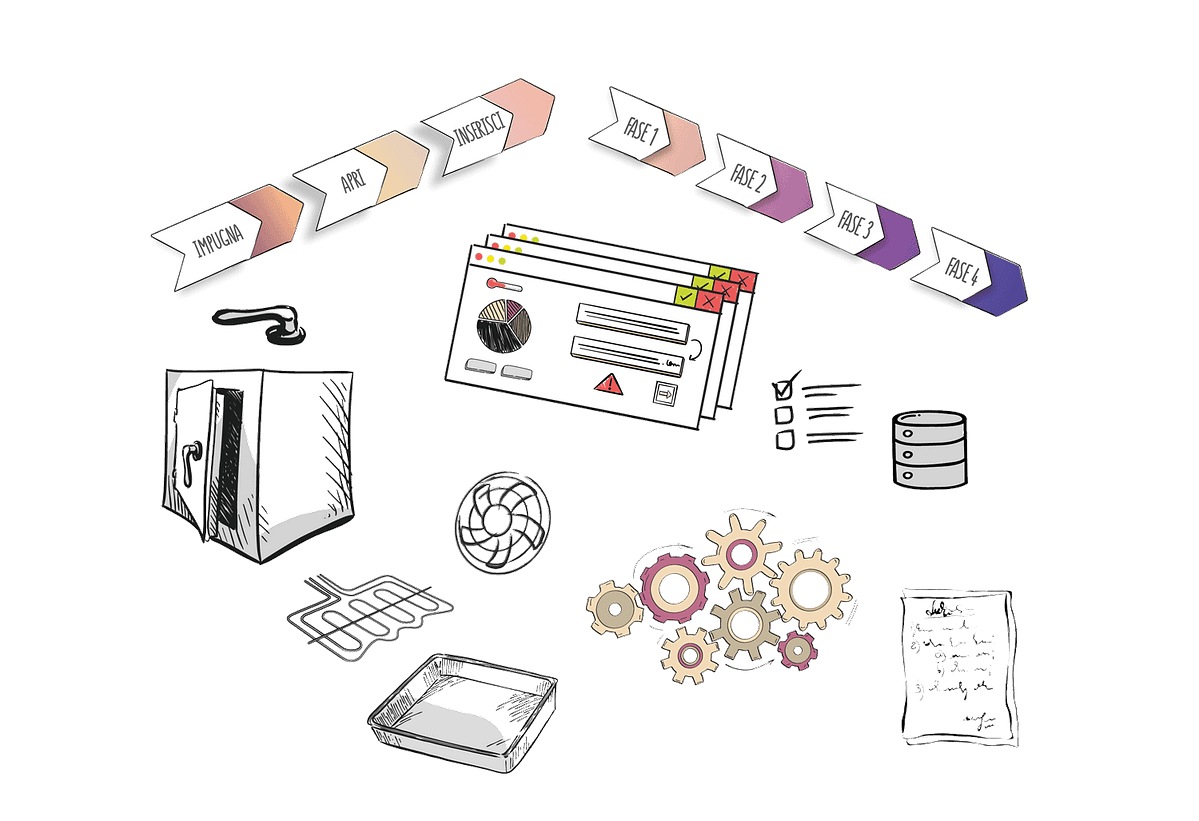 fabbrica agile backlog