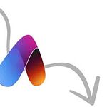 metodologia agile hardware