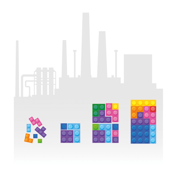 Fabbrica agile
