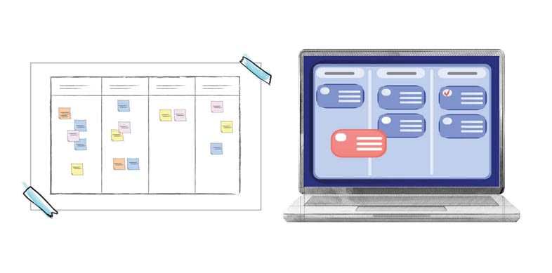 Strumenti Project management agile
