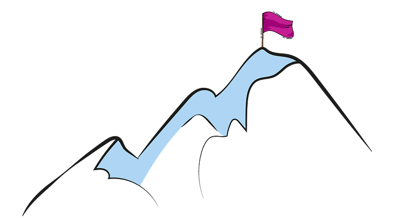 transizione agile