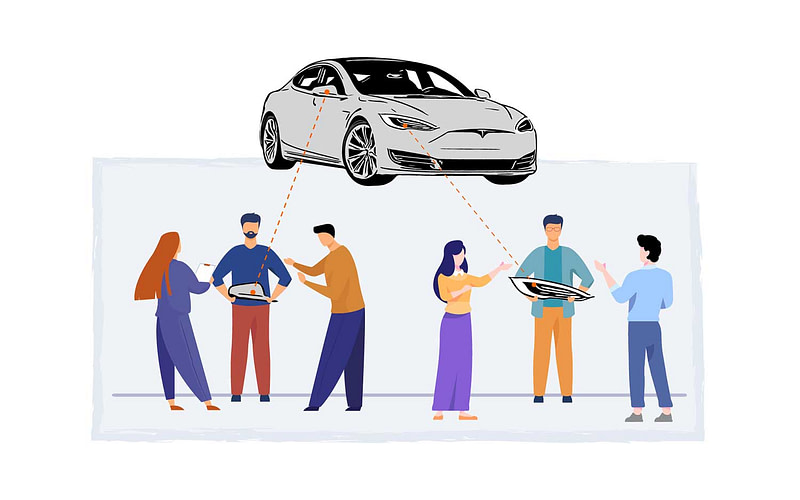 Agile approach in Tesla