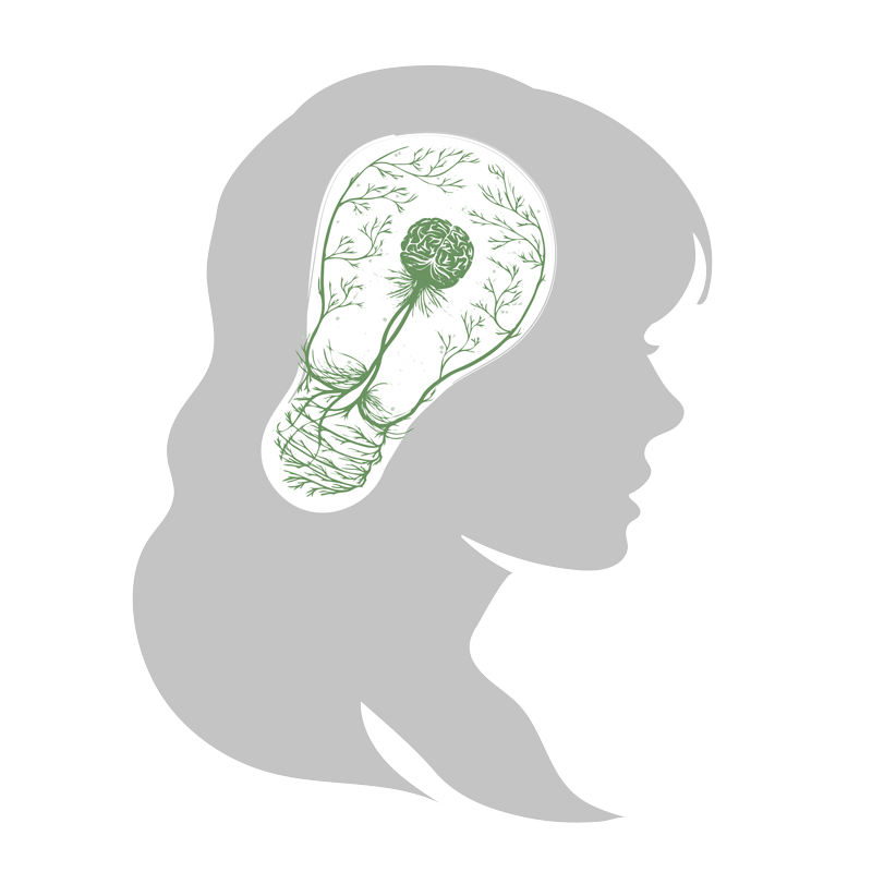 Metodologia agile di sviluppo prodotto