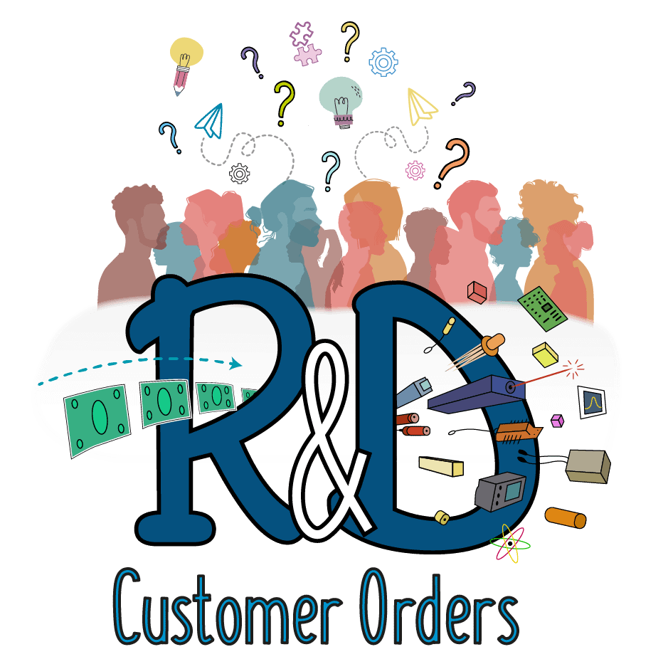 gestione commesse personalizzate