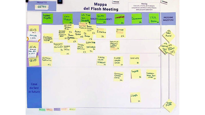 Team-Agile-Costruzioni_cmp