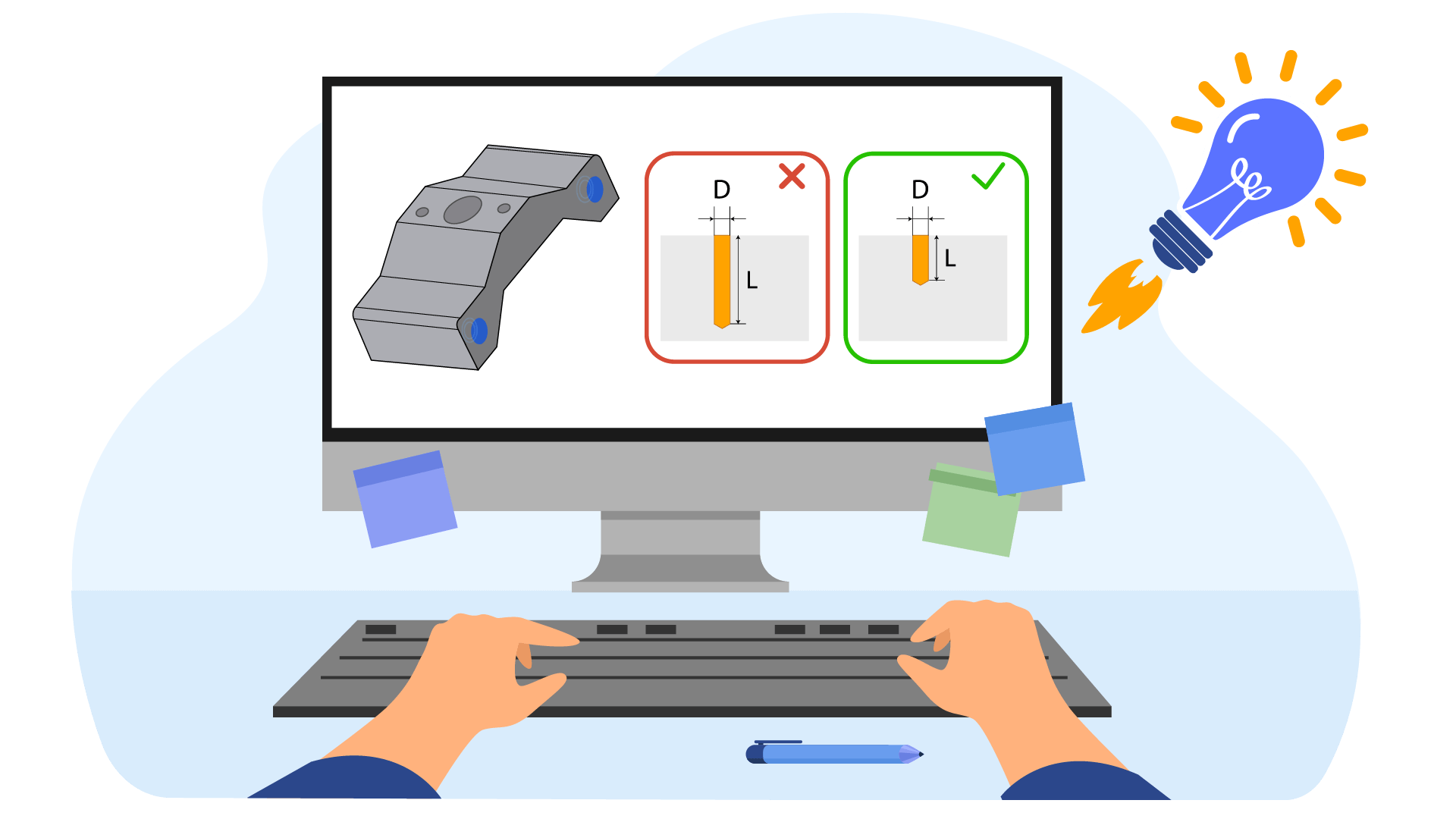 digital transformation