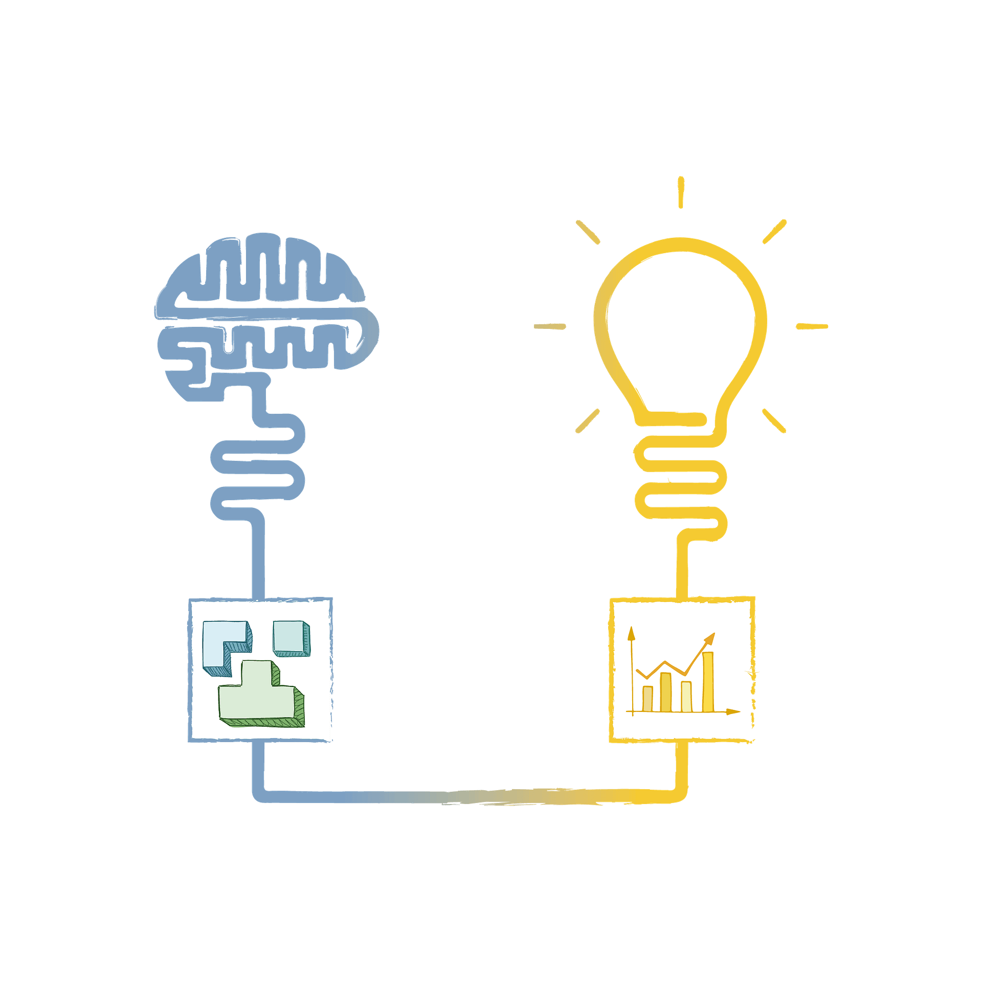 fabbrica agile innovazione invenzione