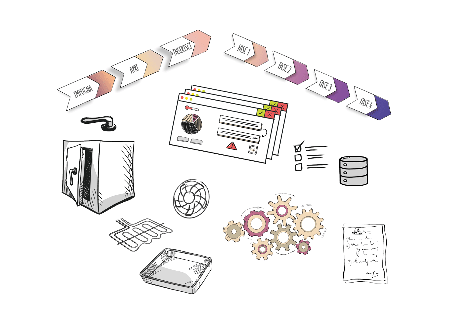 fabbrica agile backlog
