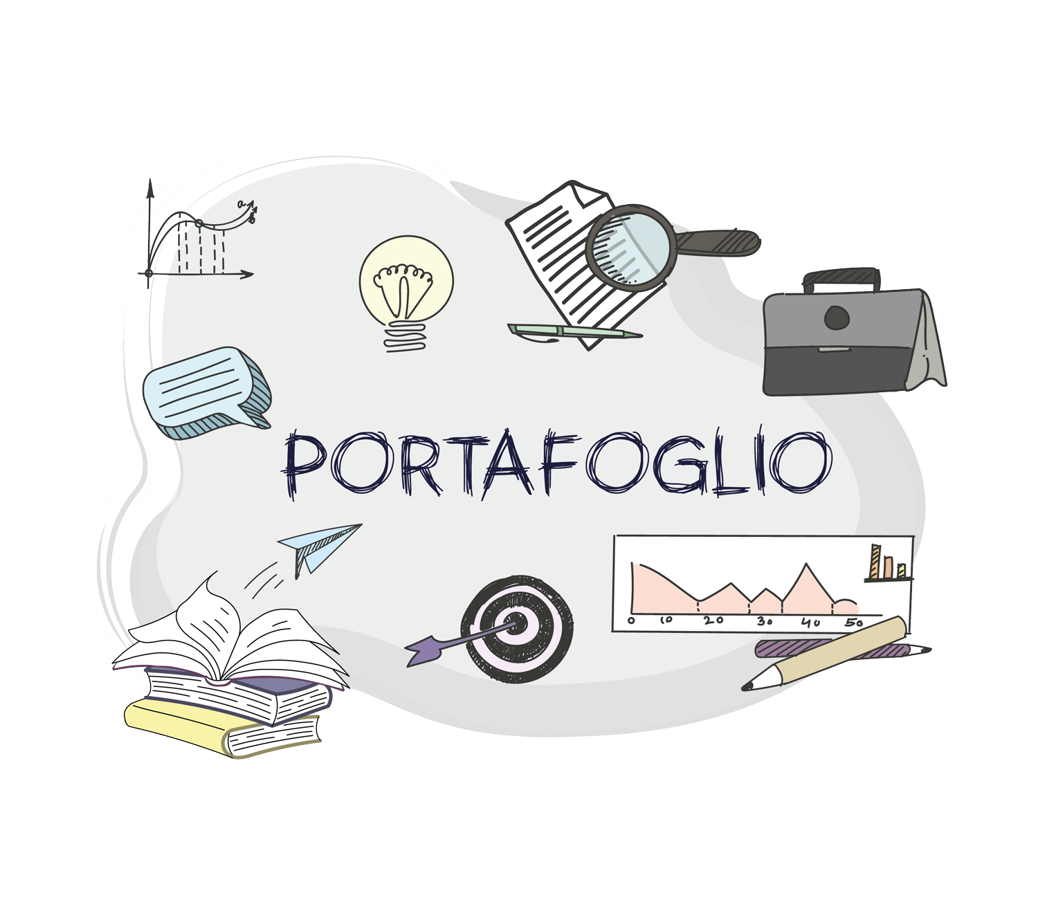 fabbrica agile portafoglio progetti