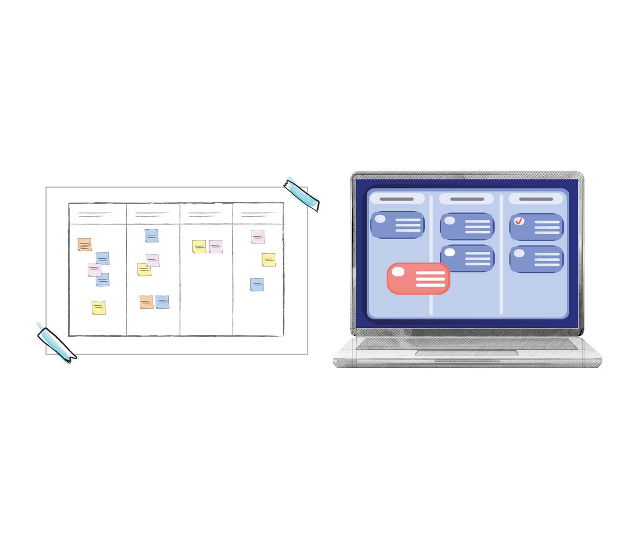 Project Management 2.0 e la gestione Agile